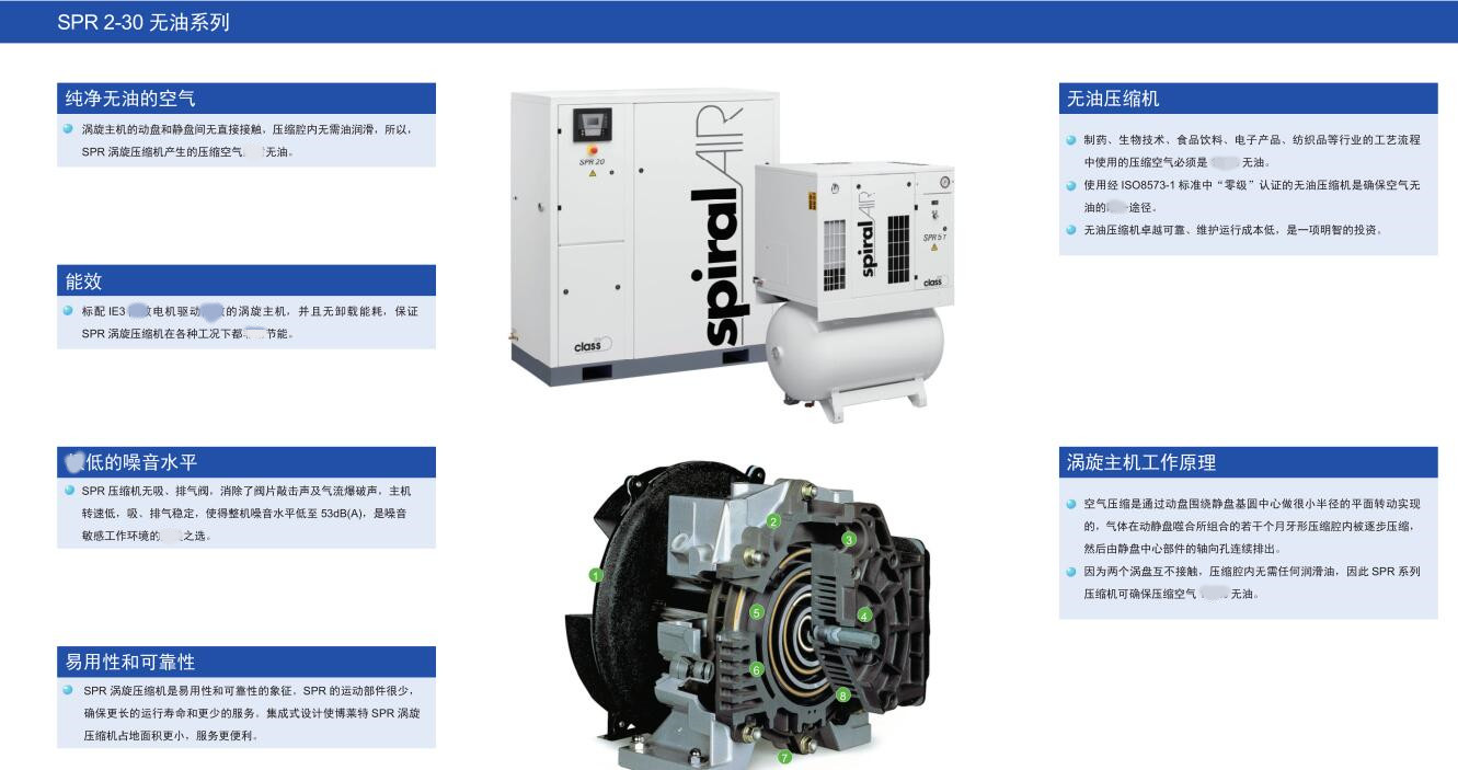 SPR無油渦旋空壓機-1.jpg