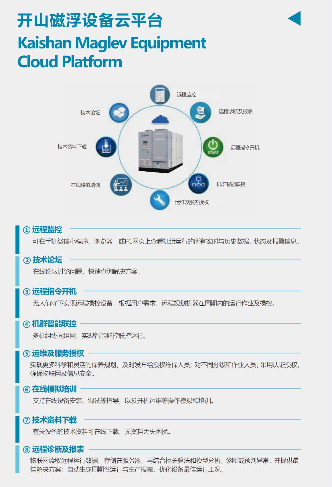 磁懸浮離心空壓機-3.jpg